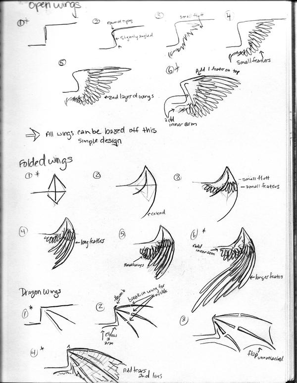 How to draw wings by rocknro8907 on deviantART