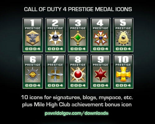 Prestige Symbols?