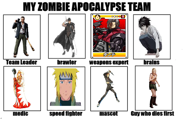 My Anime Zombie Apocalypse Team By Bayhamoth Manga Anime Traditional ...