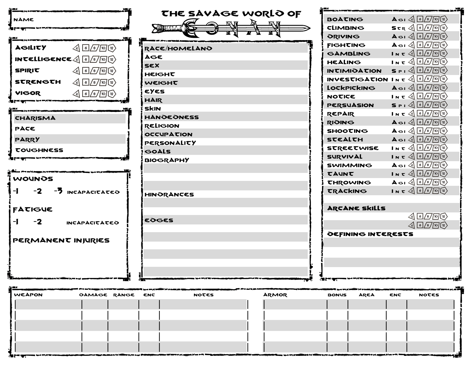character sheets by psychometron on deviantart
