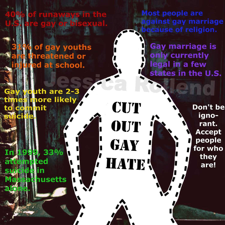 Gay Rights Poster 113