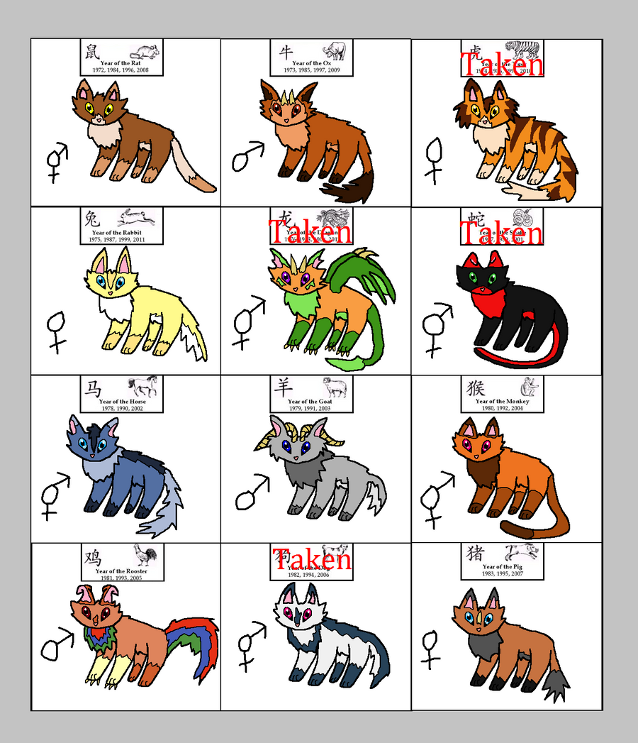 Chinese Zodiac Cat Adopts by AskWeaselfur on DeviantArt
