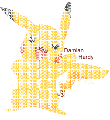 Pictures Made Out Of Text 24