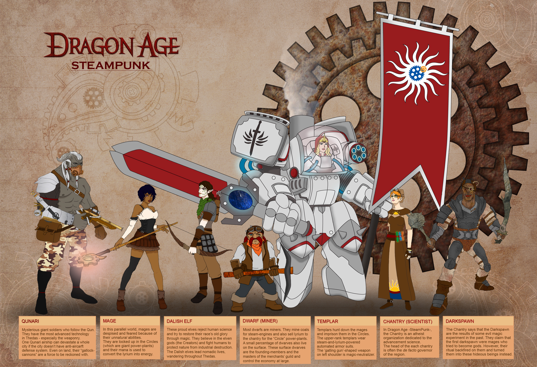 _bfc_challenge__dragon_age_steampunk_by_koogee4-d5ftwp5.jpg
