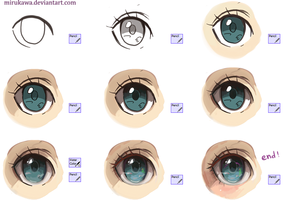 anime eye tutorial by mirukawa on DeviantArt