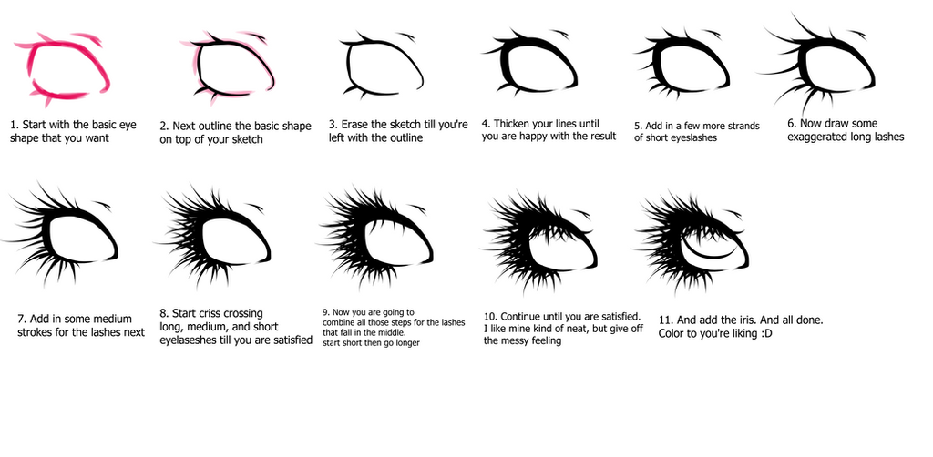 Eyelashes tutorial by EverBlueFae on DeviantArt