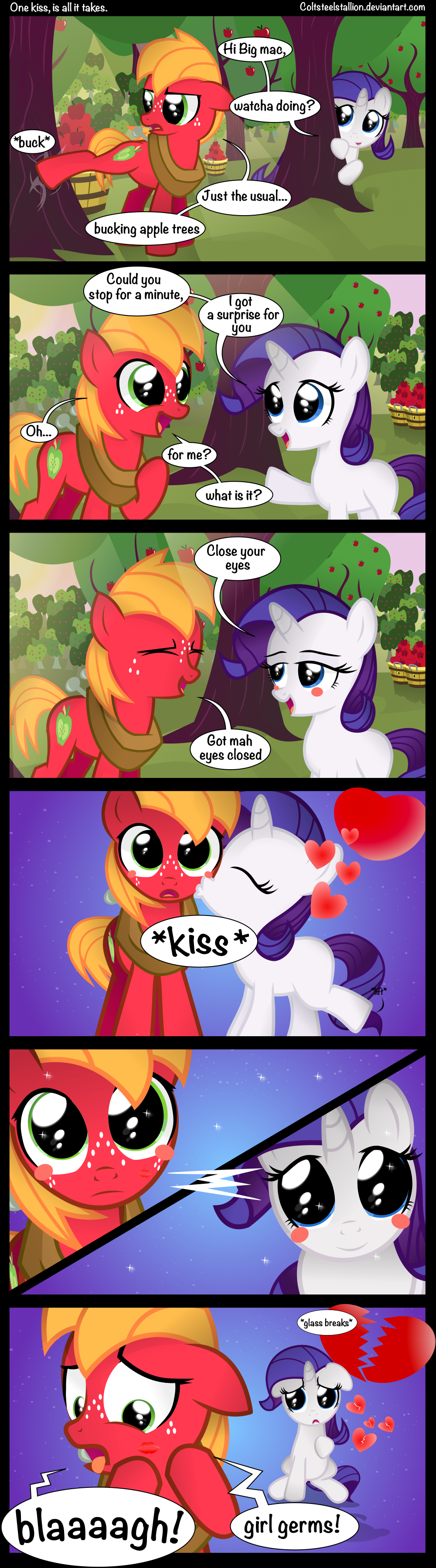 [Obrázek: one_kiss__is_all_it_takes__by_coltsteels...6e5omm.png]