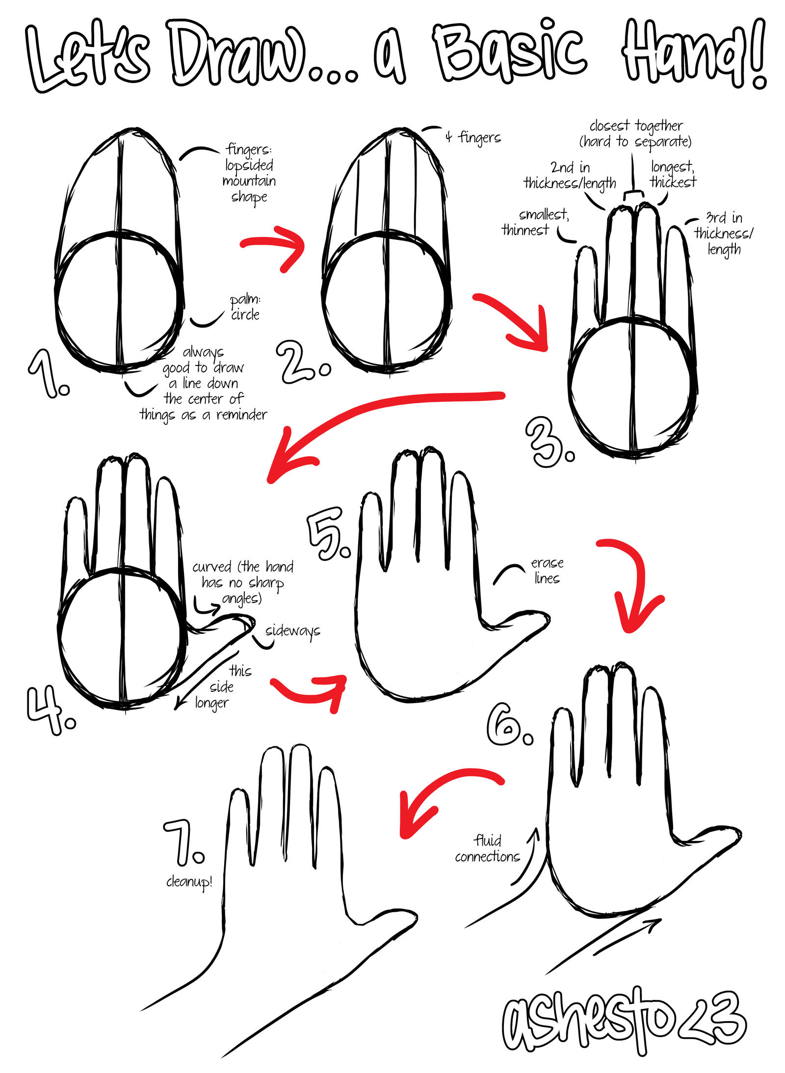 Drawing Hands for Beginners